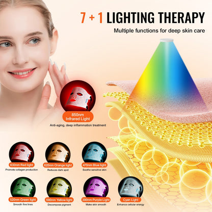 Zenlux™ 7-Color LED Face Mask – Red & Blue Light + 850 nm NIR